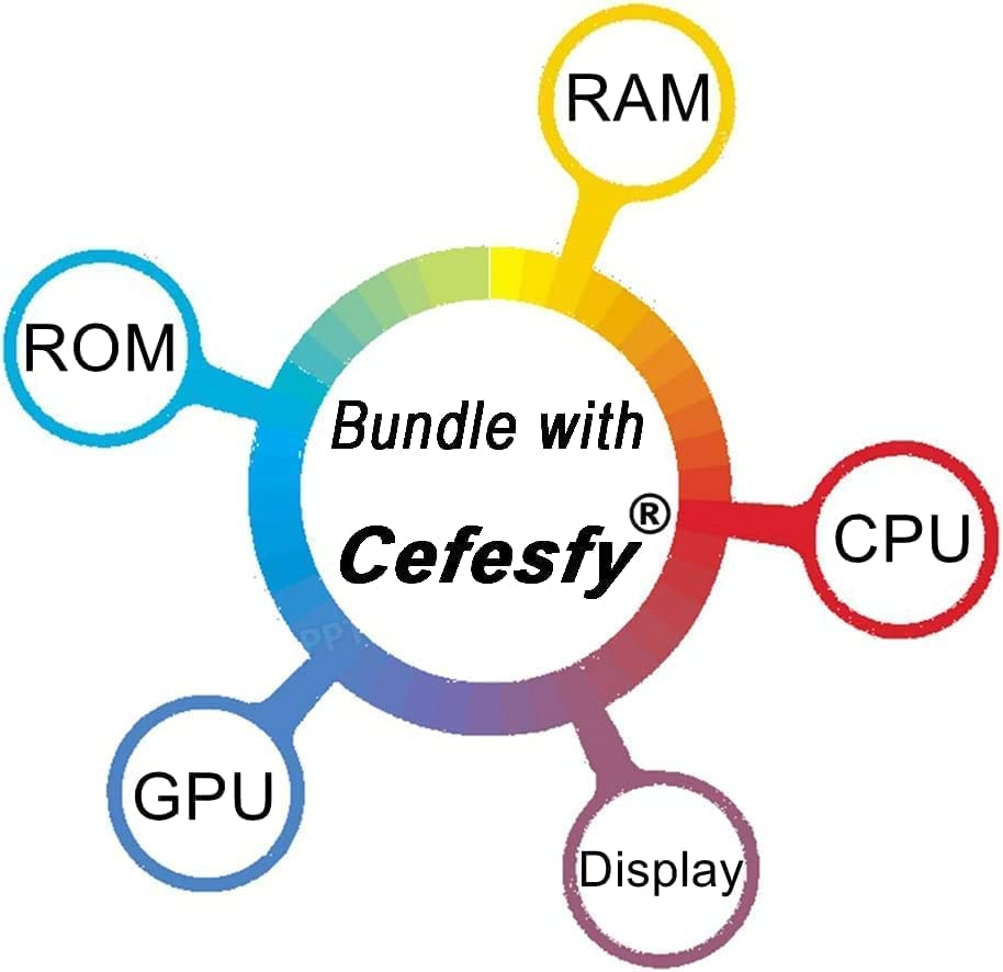 Lenovo 2023 Newest Ideapad 1i Laptop, 14 Inch Display, Intel Core i3-1215U Processor, 12GB RAM, 512GB SSD, Intel UHD Graphics, Bluetooth, Webcam, Wi-Fi, Windows 11 in S Mode, Bundle with Cefesfy