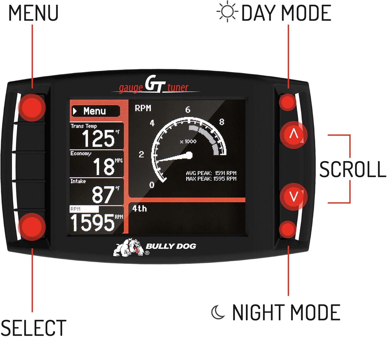 Bully Dog 40417 GT Platinum Tuner for Gas Applications