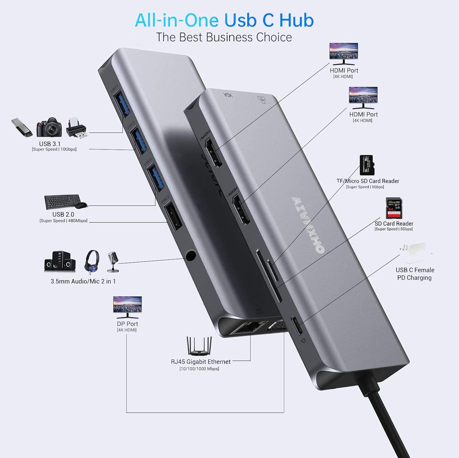 AIVMXHO USB C Laptop Docking Station, 12-in-1 USB C Hub with Dual 4K HDMI, VGA, Gigabit Ethernet, 2 USB 3.0, 2 USB 2.0, 100W PD, SD/TF Card Reader, AUX, for Type-C Laptops