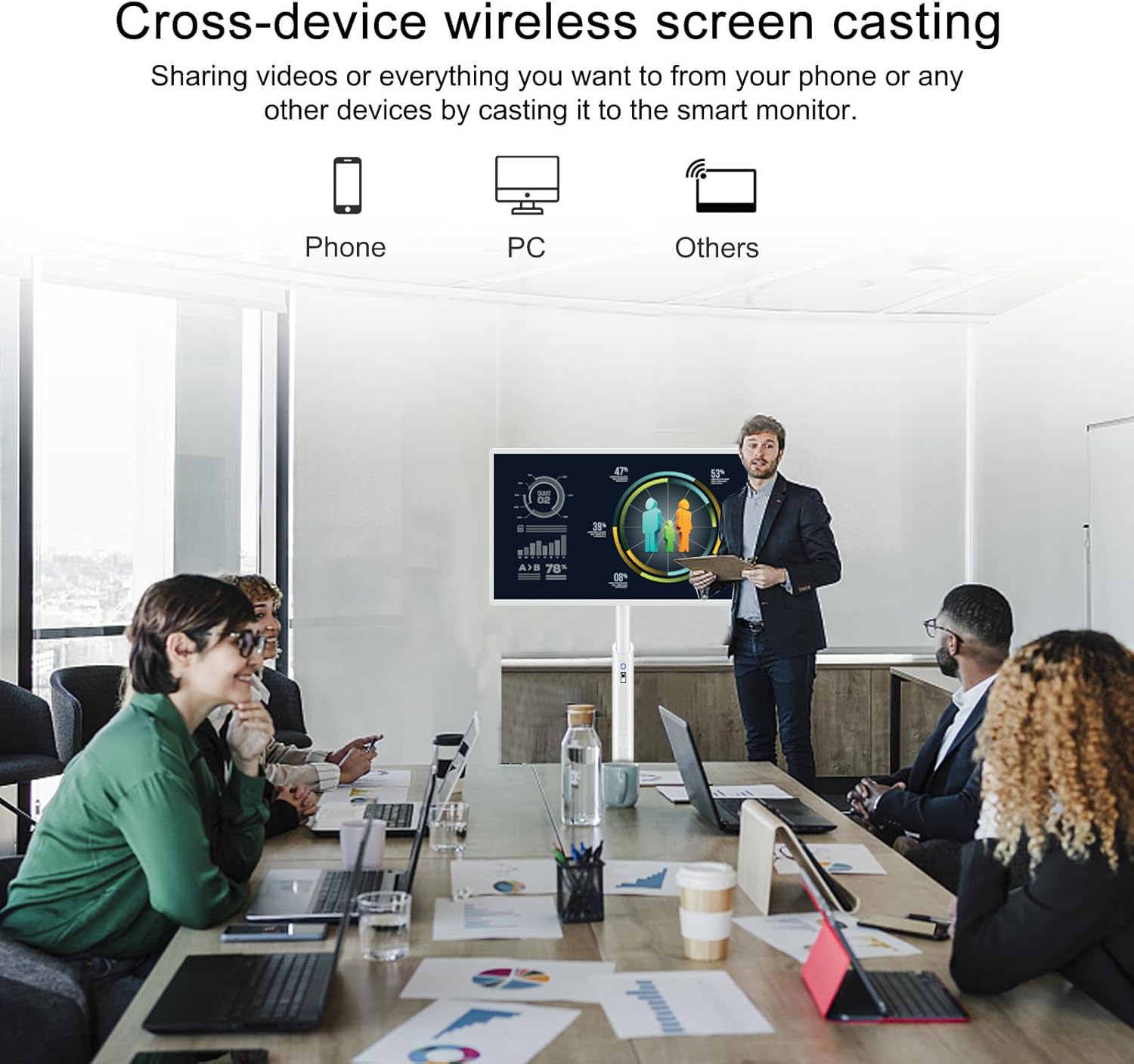 Portable Smart Screen, 32-Inch 1080p Portable Monitor with Rotatable Touch Screen, Android OS(Support Google Store), Built-in Battery, Full Swivel Rotation, Remote Control