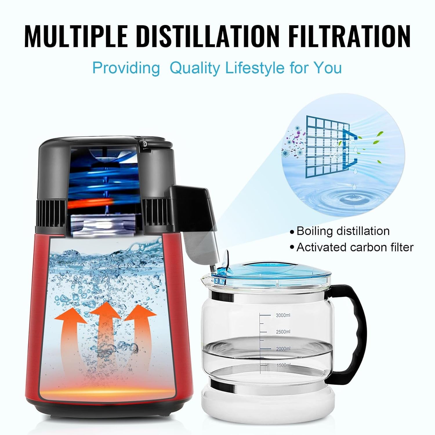 4L 1.05 Gallon Water Distiller Pure Water Purifier Filter for Home Countertop, 750W Distilled Water Maker, Stainless Steel Interior Machine to Make Clean Water, Red