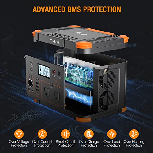 1000w Portable Power Station Solar Generator