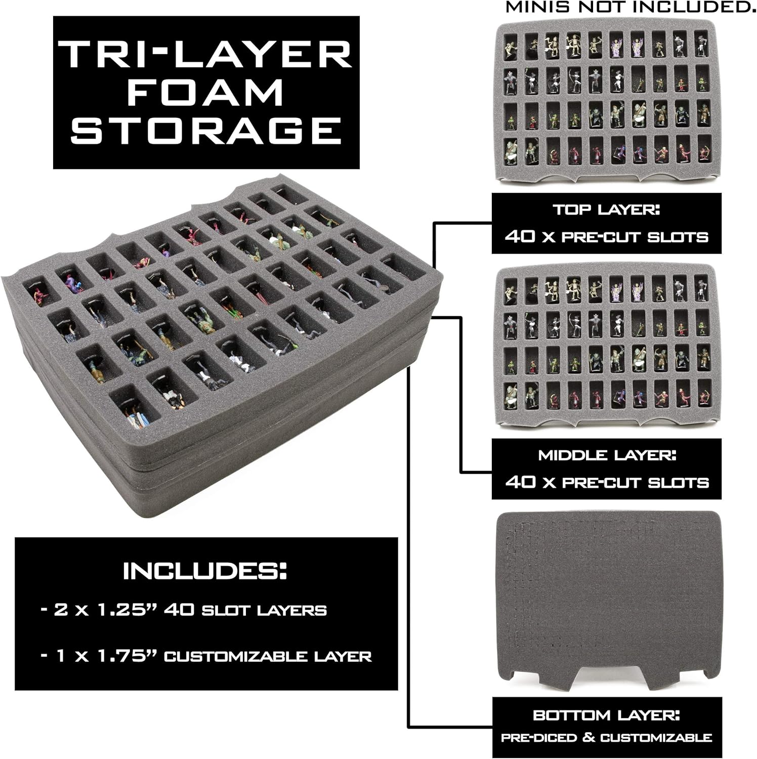 CASEMATIX Miniature Storage Hard Shell Figure Case - 80 Slot Figurine Minature Carrying Case with Customizable Foam Layer for Large Miniatures Compatible with Warhammer 40k, DND & More!