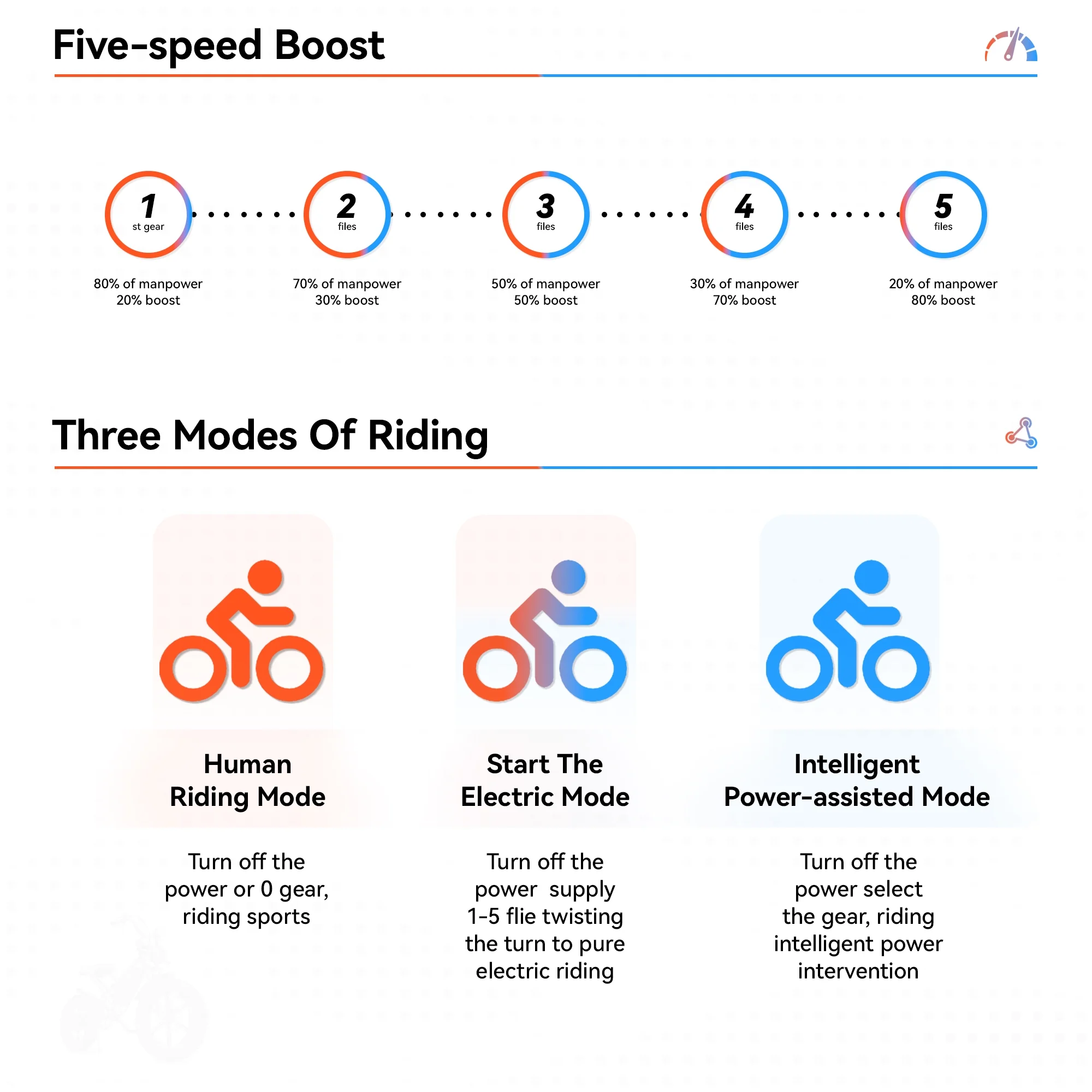 Arnahaishe 20" 4.0 Fat Tire Electric Bike for Adults, 750W Adults E Bike, 48V 14Ah Removable Li-Ion Battery, Professional 7-Speed, Electric Mountain Bicycle Beach Bike Snow Bike Ebike for Men