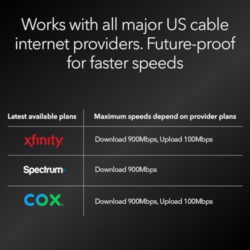 NETGEAR Nighthawk Cable Modem CM1200 - Compatible with all Cable Providers including Xfinity by Comcast, Spectrum, Cox | For Cable Plans Up to 2 Gigabits | 4 x 1G Ethernet ports | DOCSIS 3.1, Black