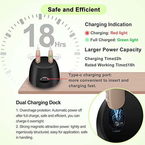 Banglijian Hearing Aids - Noise Reduction, Clear Sound, Volume Control, Easy Operation, Magnetic Charging, Long Battery, small BTE Hearing Amplifiers for Seniors- Designed for Mild to Severe Loss(Beige)