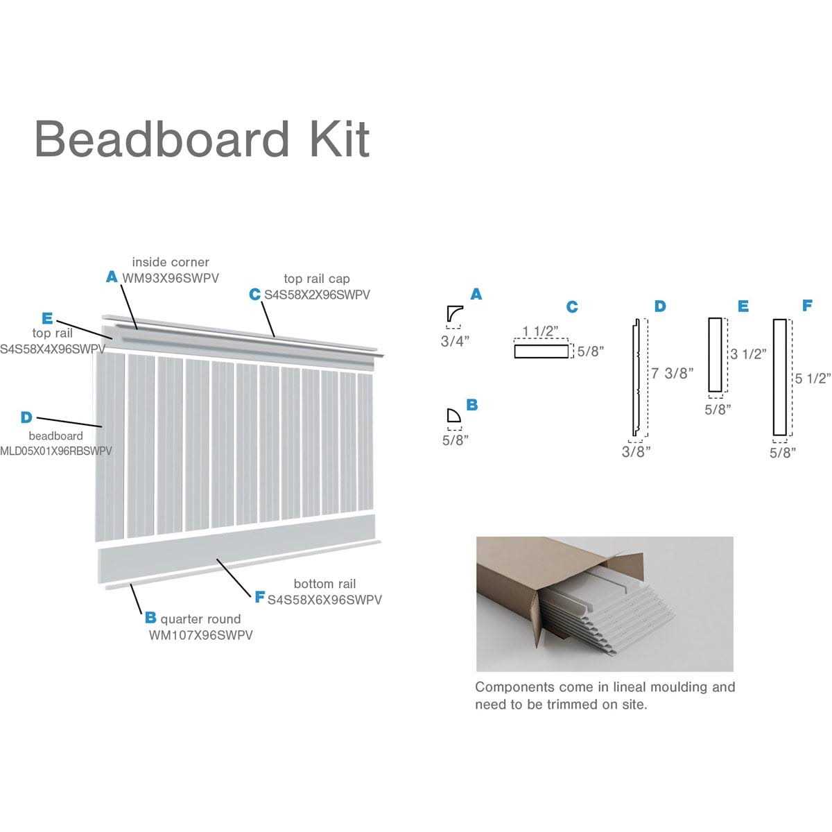 Ekena Millwork Deluxe Beadboard 8' Length PVC Wainscoting Kit - Shop Hardware Tools Online Store
