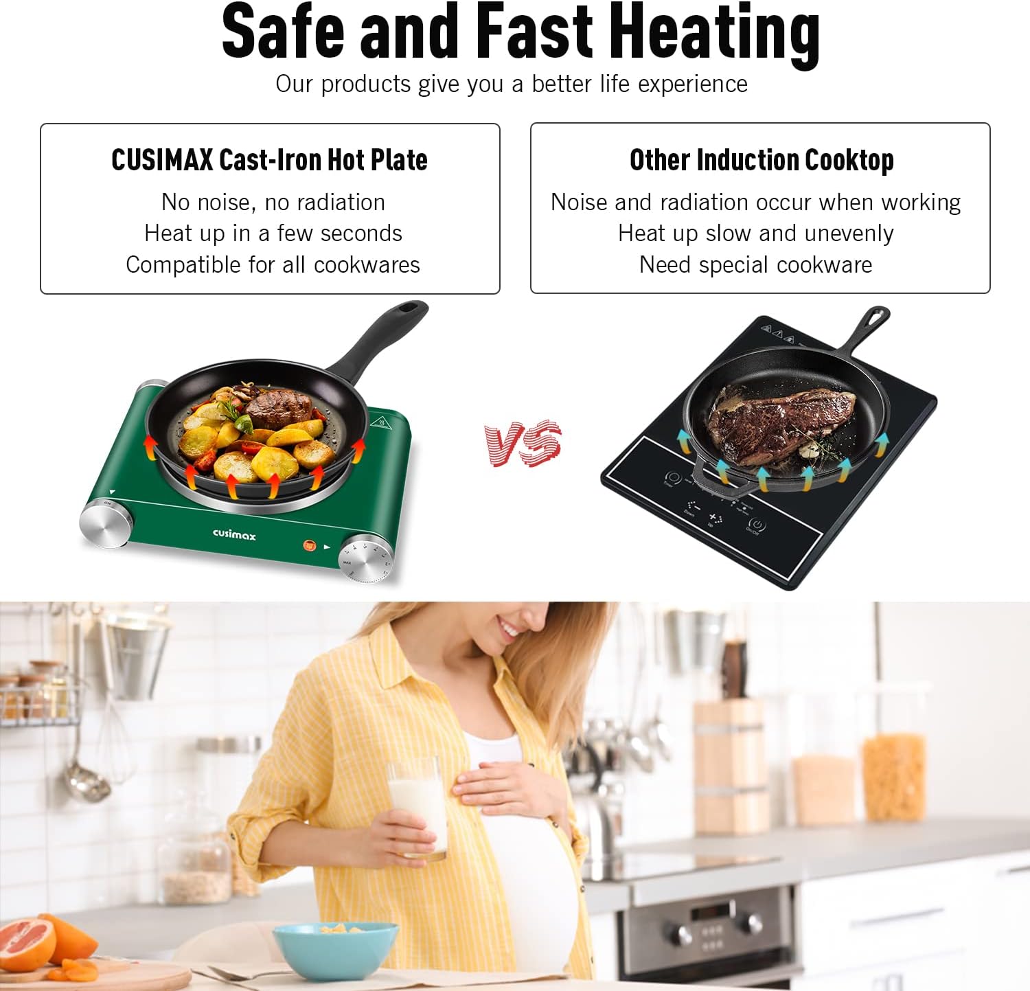 Cusimax Hot Plate Electric Burner Single Burner Cast Iron hot plates for cooking Portable Burner 1500W with Adjustable Temperature Control Stainless Steel Non-Slip Rubber Feet, Upgraded Version