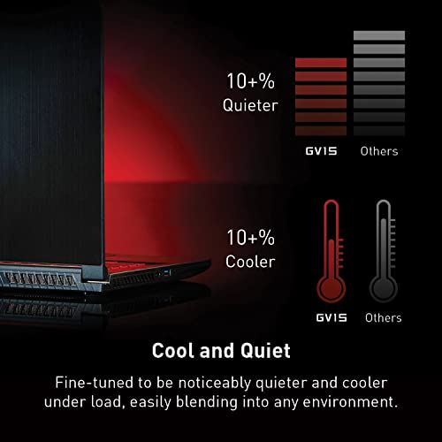 MSI Thin A15 15.6” 144Hz FHD Gaming Laptop: Ryzen 7-7735HS, NVIDIA Geforce RTX 4050, 16GB DDR5, 512GB NVMe SSD, Cooler Boost 5, Win 11: Black B7VE-214US