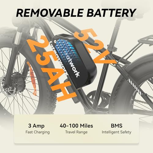 Dual Motor Electric Bike for Adults, 52V 4000/5000W Peak Motor, 40/45MPH, 1300Wh Battery, Up to 100 Miles Range, 26" x 4.0 Fat Tire Ebike with 7-Speed, Suspension, Turn Signals and Dual Disc Brakes