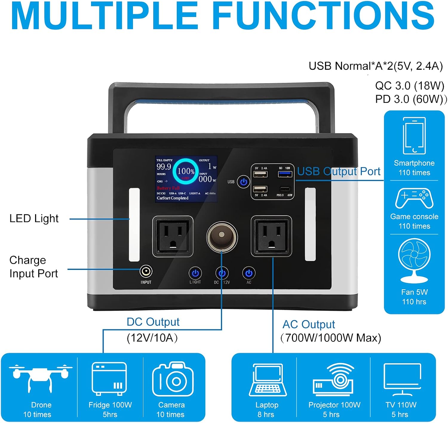 Luby 700W Portable Power Station, 577Wh 155900mAh Outdoor Solar Generator, Mobile Lithium Battery Pack with AC Outlet, PD 60W, LCD Display, LED Light, for Camping, Barbeque, Emergency, Black