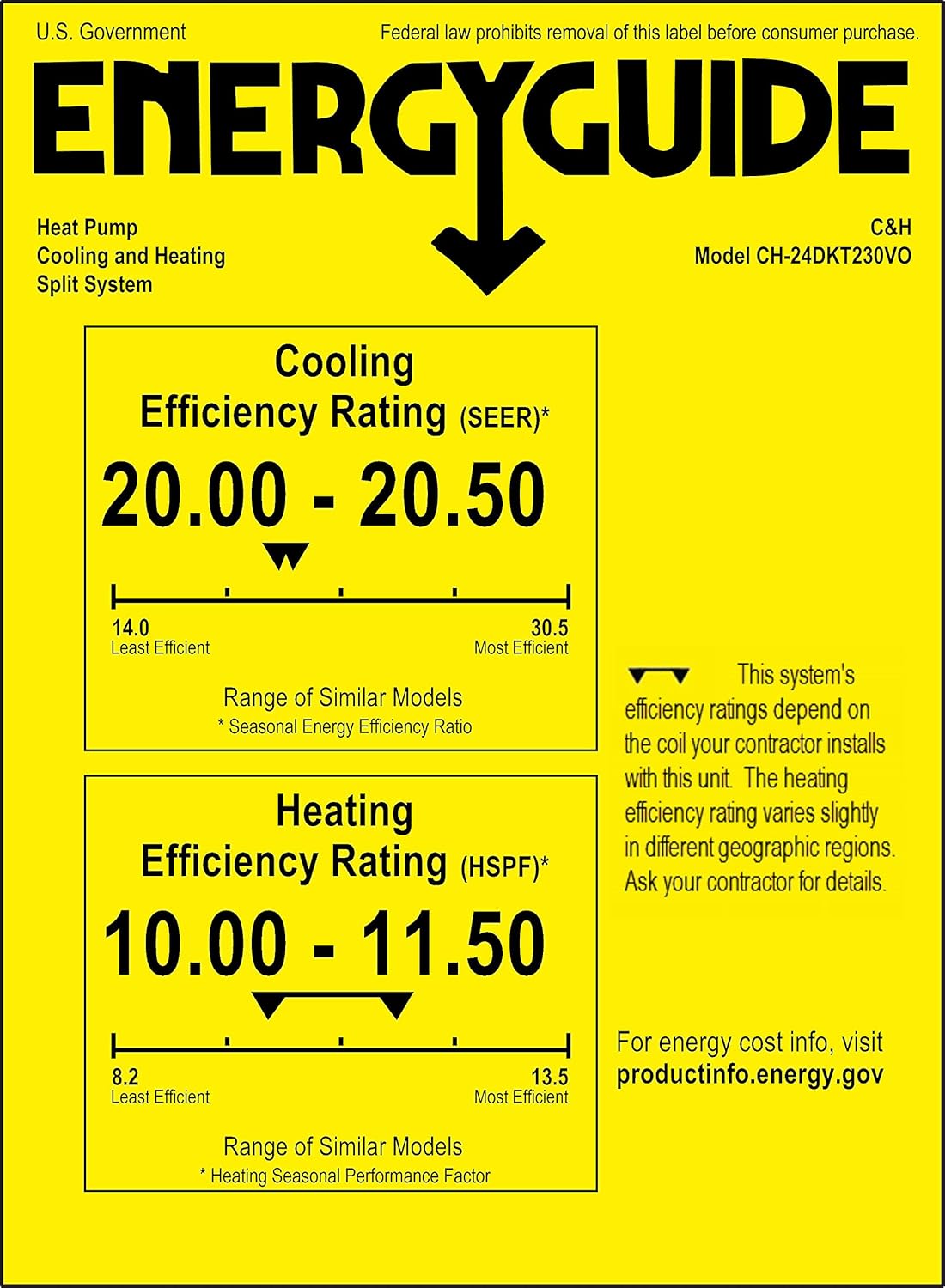 Hyper Heat 9,000 BTU, 25 SEER Ductless Mini-Split Air Conditioners -22F Heat Pump with 16FT Copper Line Set and Communication Wires