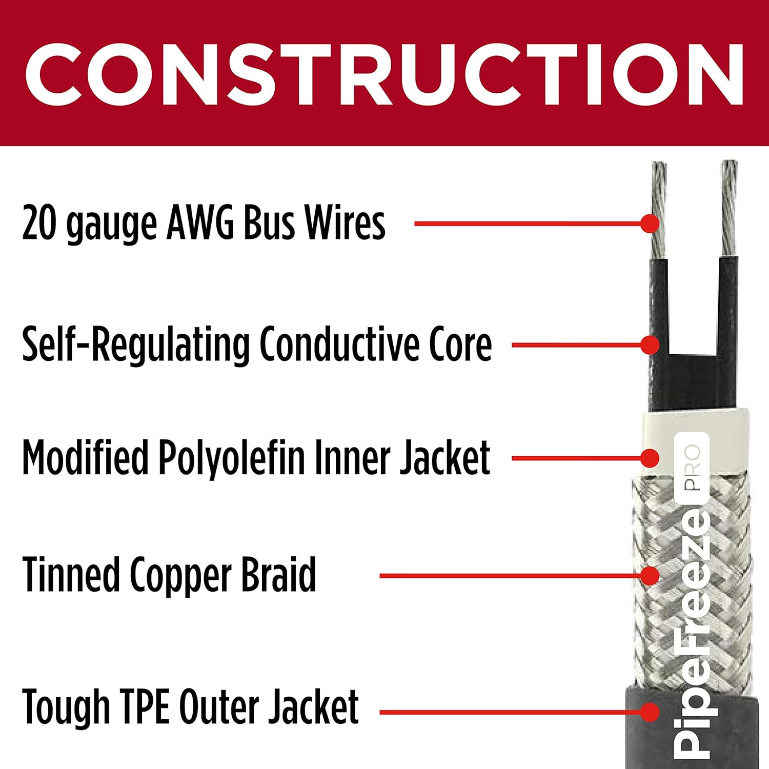 Heat Cable for Pipe Freeze Protection, 60 feet, with Built-in Thermostat and 16 Feet of High-Temp Installation Tape, Heavy-Duty, Self-Regulating, 120 volt …