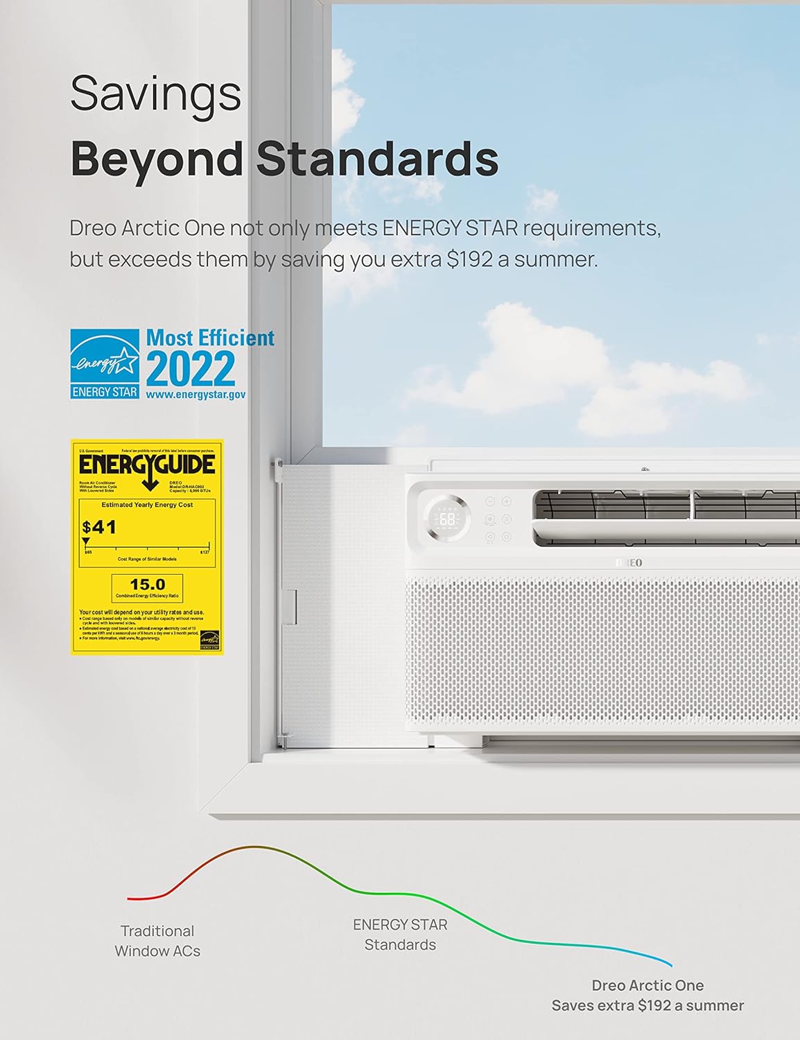 Dreo Inverter Window Air Conditioner, 7500 BTU AC Unit for Room Bedroom, Easy Installation, 42 db Ultra Quiet, ENERGY STAR Certified, 35% Energy Savings, Cools Up to 300 sq ft,White,DR-HAC002 G