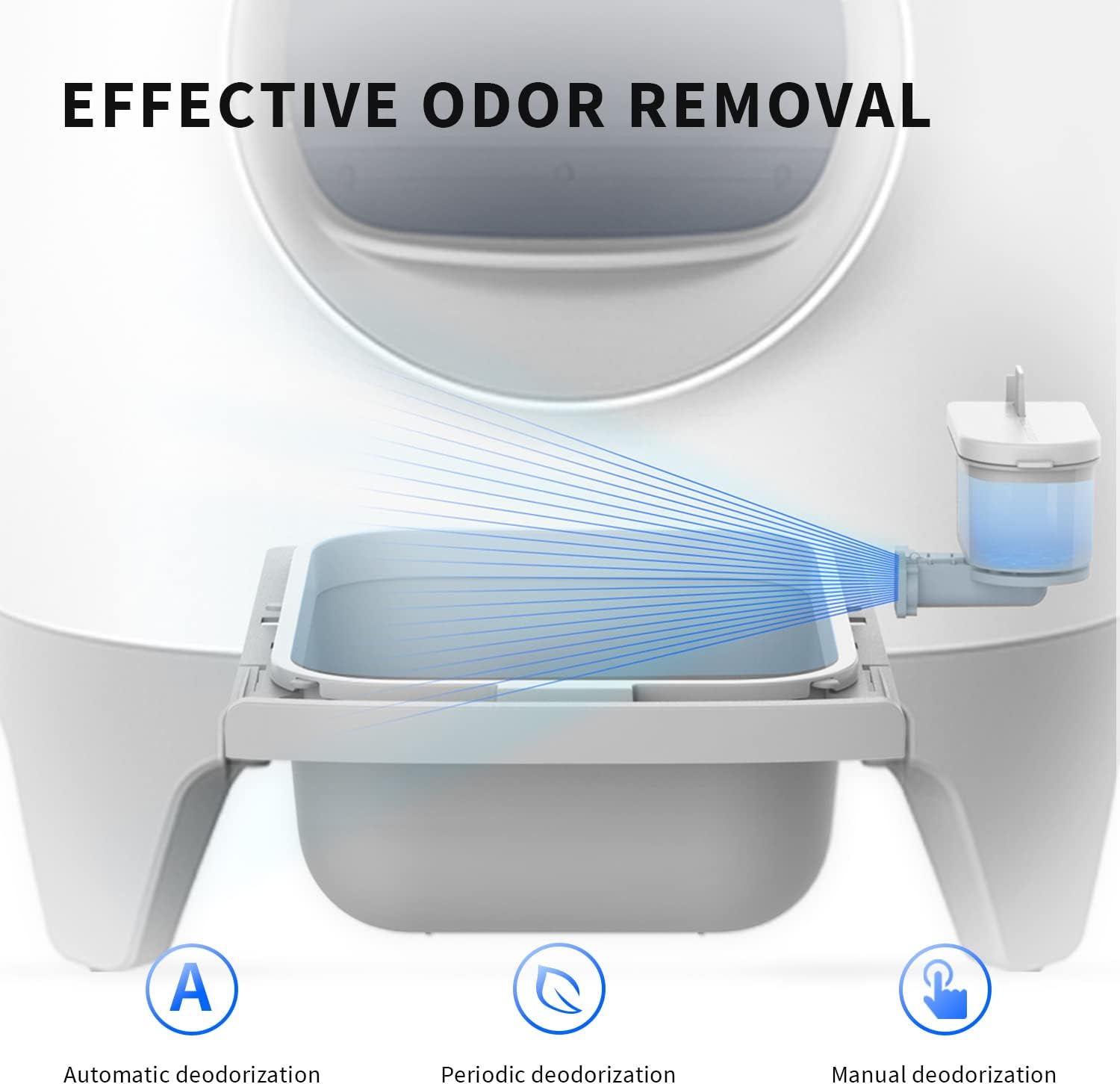 PETKIT PuraX Self-Cleaning Litter Box, Scooping Free and Automatic for Multiple Cats with Mat, xSecure/Odor Removal/APP Control,with Water Bottle