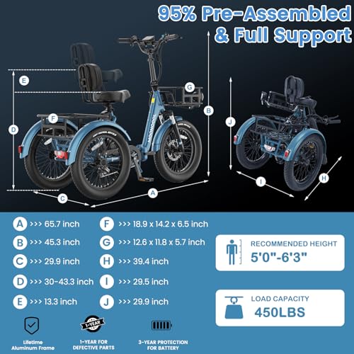 MOONCOOL Electric Tricycle for Adults, 500W/750W 48V 20" Folding Electric Trike Peak Power 1100W, 3 Wheels Electric Bicycle, Aluminum Frame Electric Tricycle with Large Basket and Removable Battery