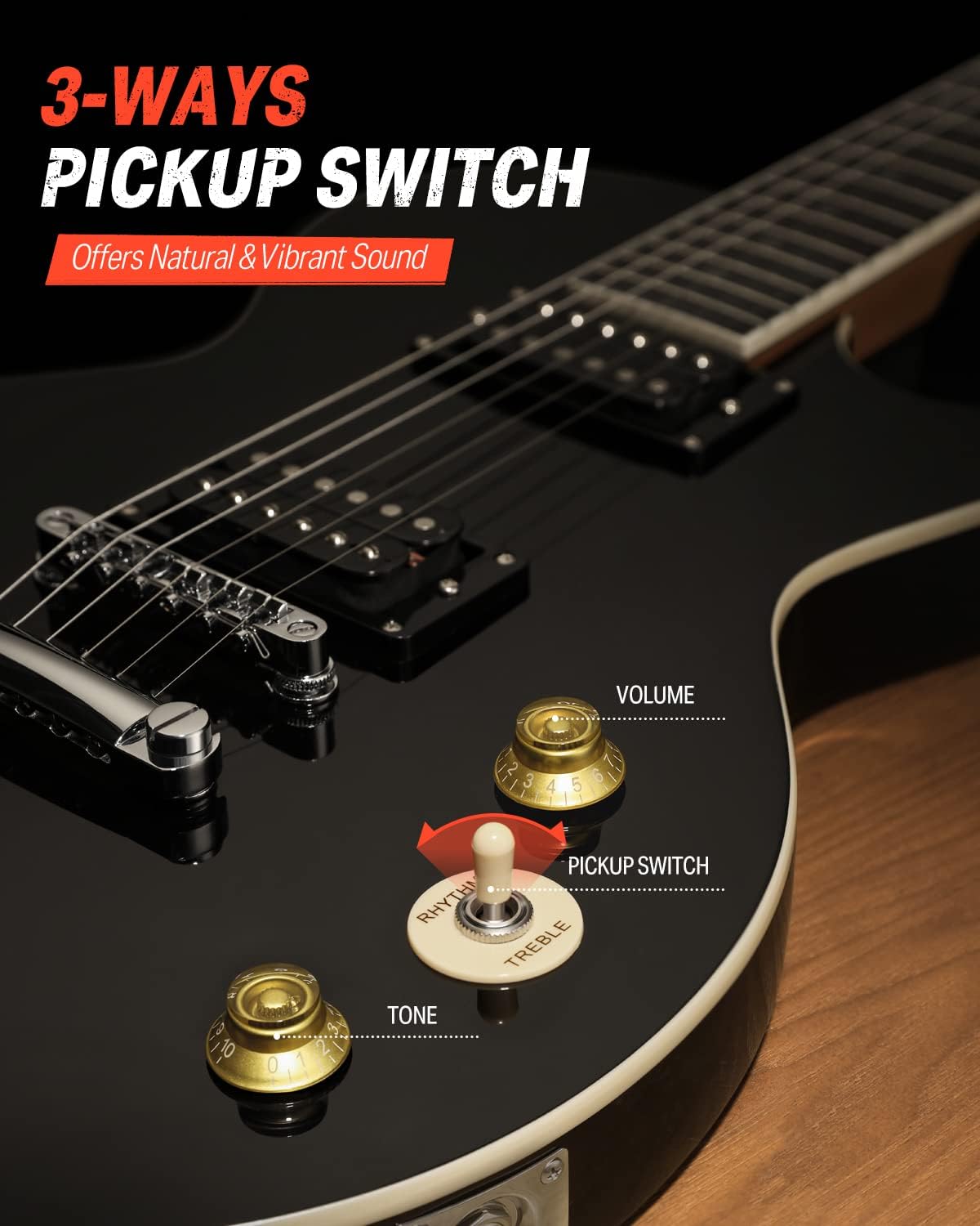 Donner Electric Guitar LP Solid Body, Full-Size 39 Inch Electric Guitar-Circle Looper Pedal Drum Machine