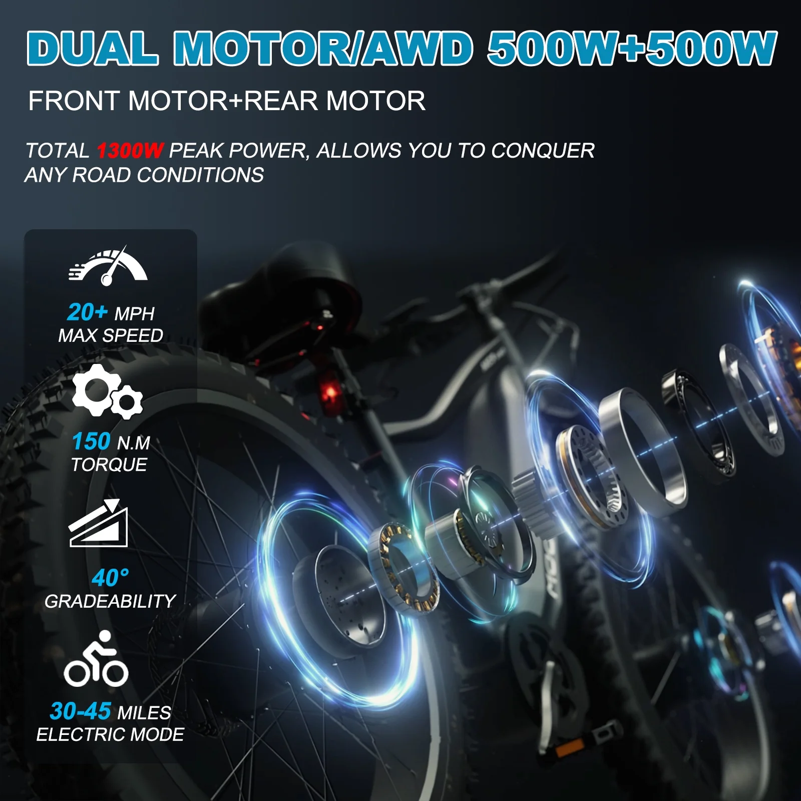 FICISOG 26" x 4" Adult Fat Tire Electric Bike , 500Wx2 Dual Motor AWD MTB, All Terrain Ebikes, 48V 15AH Removable Battery, 20MPH 7-Speed Mountain Electric Bicycle,1 Motor Range 30-45 Miles