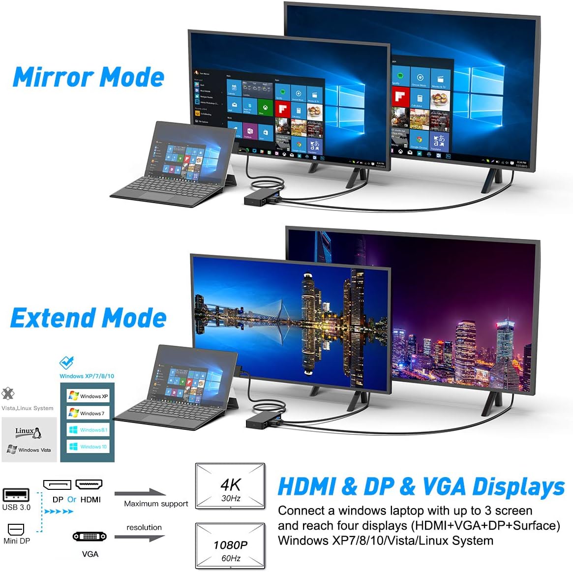 Surface Pro Dock Station Dual Monitor Compatible with Surface Pro 6/5/4, Surface Docking Station with DP, HDMI, VGA, 3 USB, RJ45, USB C, SD TF Slot, and Audio, Hub Combo Dock for USB Surface Pro