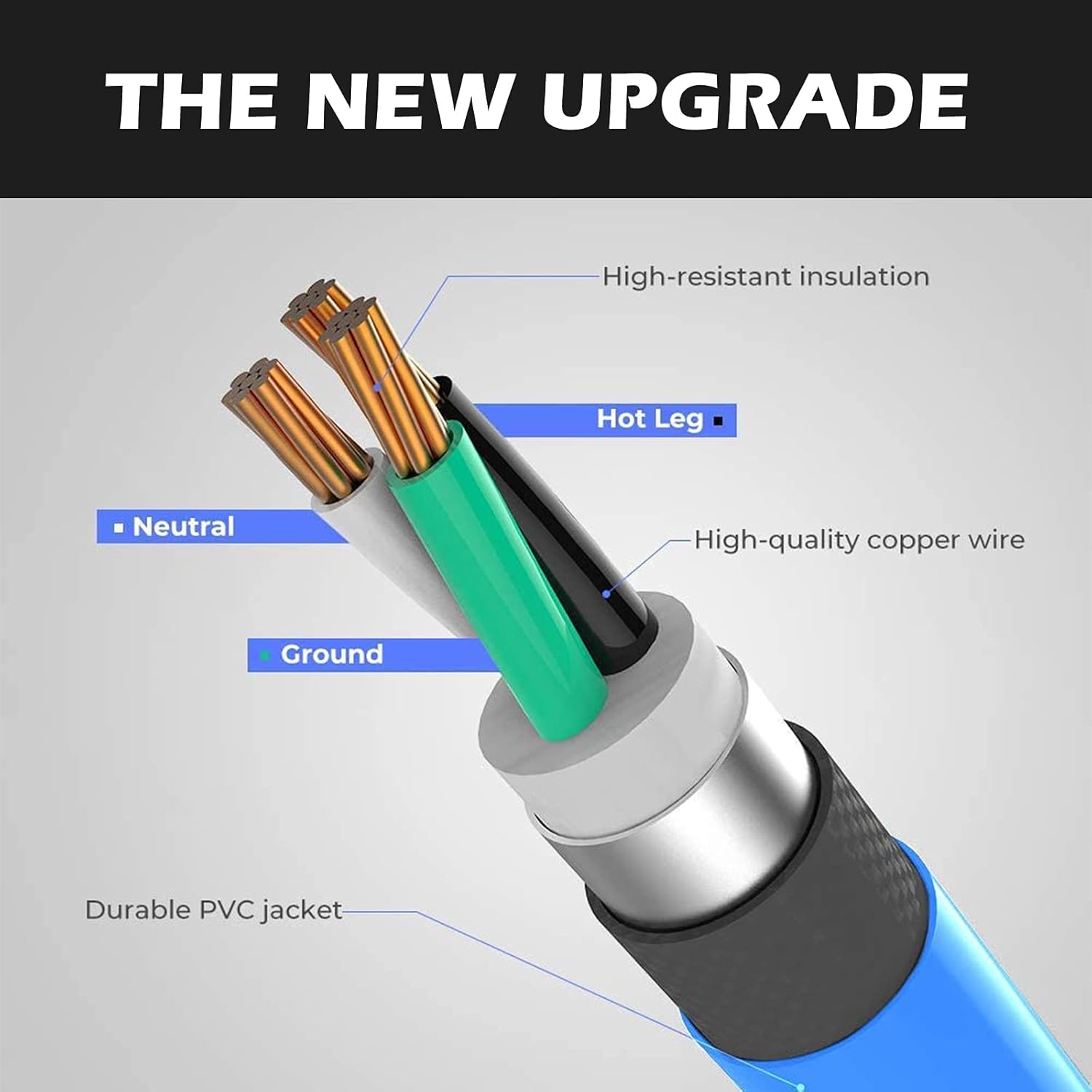 HZXVOGEN Power Extension Cord Welder Extension Adapter 50A 25FT 6-50R Female 6-50P Male Prong Heavy Duty Electric Extension Wire Generator Arc Stick MMA MIG TIG Welding Machine Cable-25FT