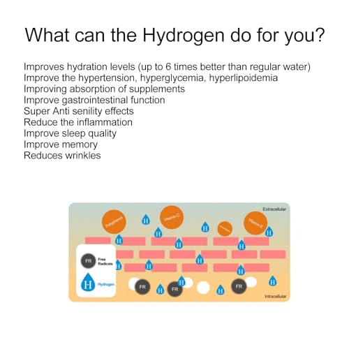 Hydrogen Water Generator, 550ml Smart Hydrogen Water Machine with LED Lights Water Ionizer Multifunctional Hydrogen Rich Water Machine