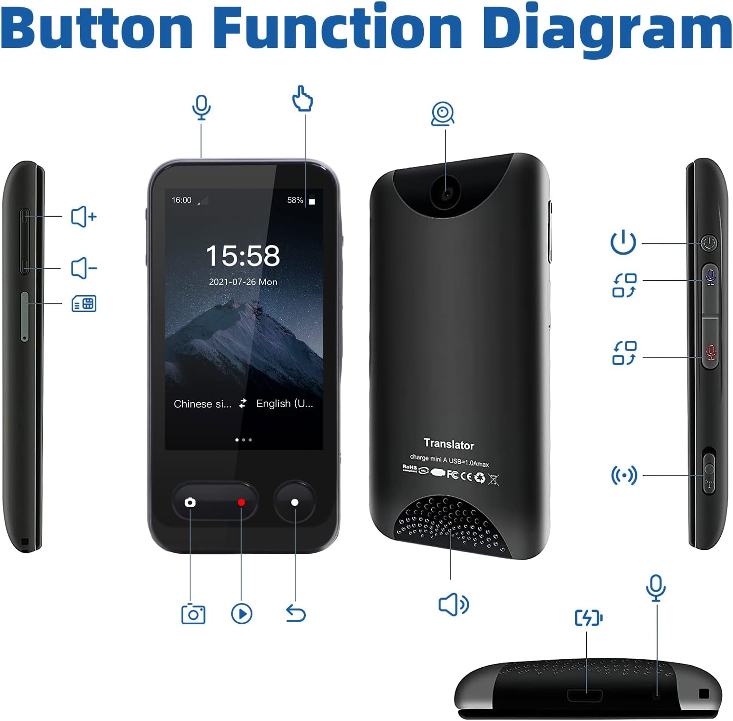 Language Translator Device,138 Language Portable Instant Two-Way Language Translator Support SIM/WiFi/Images/Recording/Traffic Recharge Smart Tranlator Device
