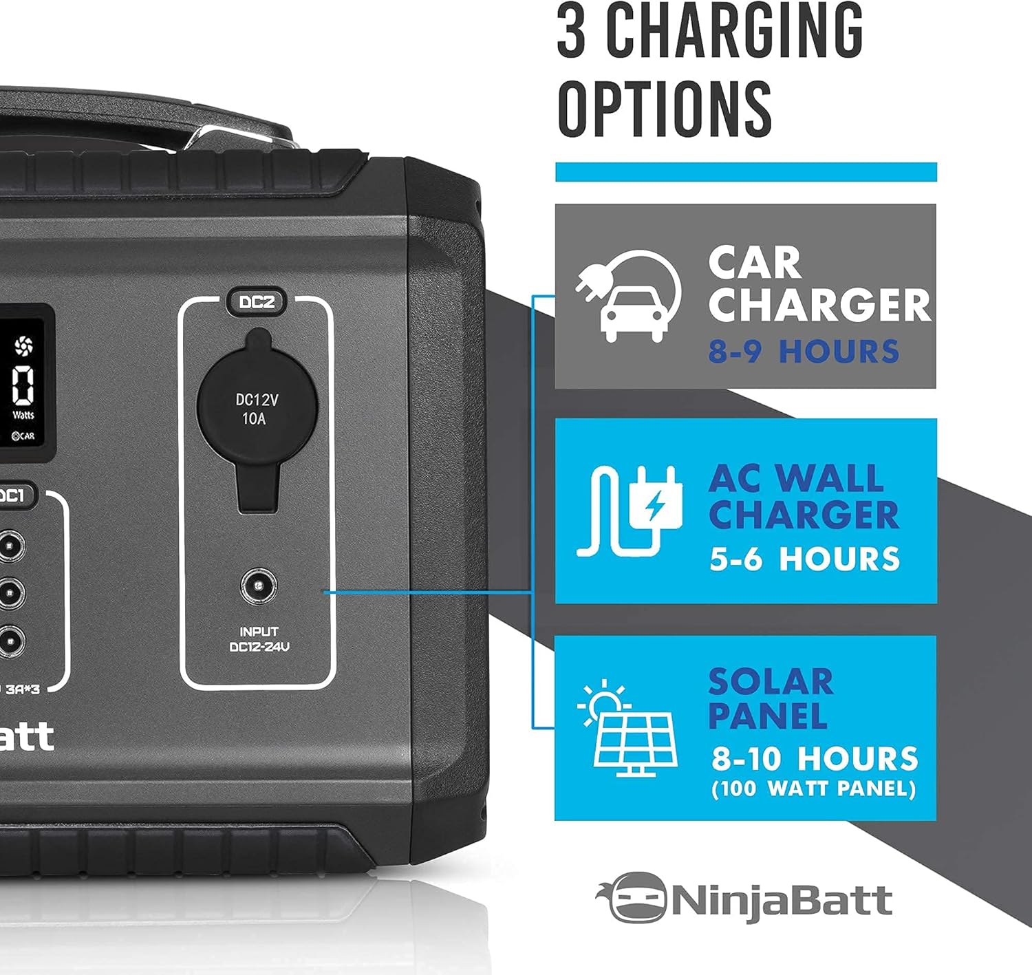 NinjaBatt Portable Power Station, 280Wh Backup Lithium Battery with 110V/300W Pure Sine Wave AC Outlets, QC3.0 & PD 60W - Silent Generator for Outdoor Camping RV Emergencies