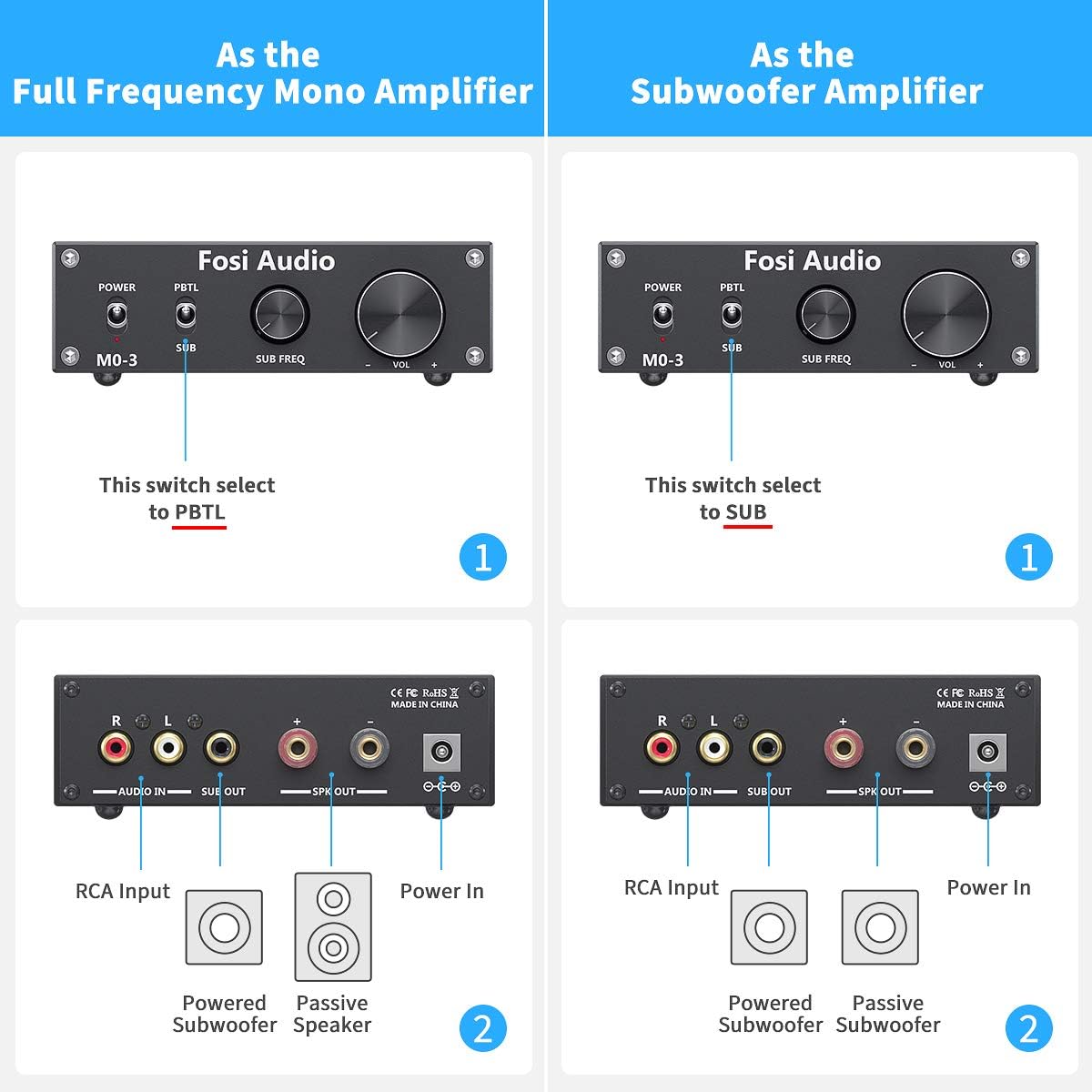 Fosi Audio M03 Subwoofer Amplifier 200 Watt Mini Mono Audio Amp Full-Frequency and Sub Bass Switchable Amplifier One Channel Home Theater Single Power Subwoofer Amp Pack of 2