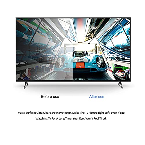 Anti-Glare/Anti Scratch Film Anti-Blue Light Eye Protection Film, LCD TV Screen Protector for Sony X90J /X80 J/A90J /A80J