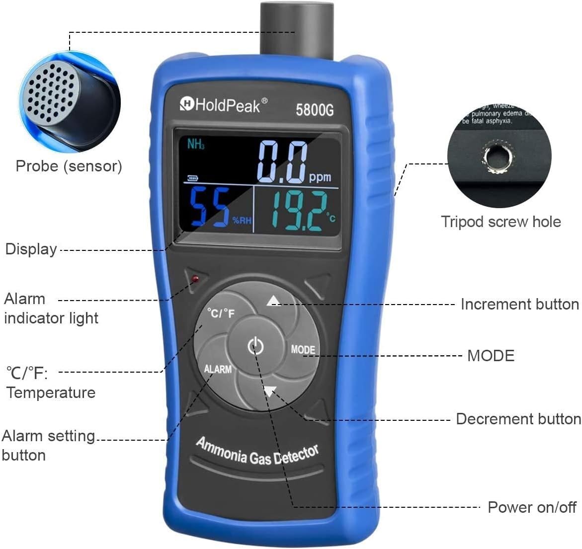 Ammonia Gas Detector Tester Monitor,Particle Detector Professional Meter for Industry, Home, Factory, Air Purifier Quality, Decoration, Environment