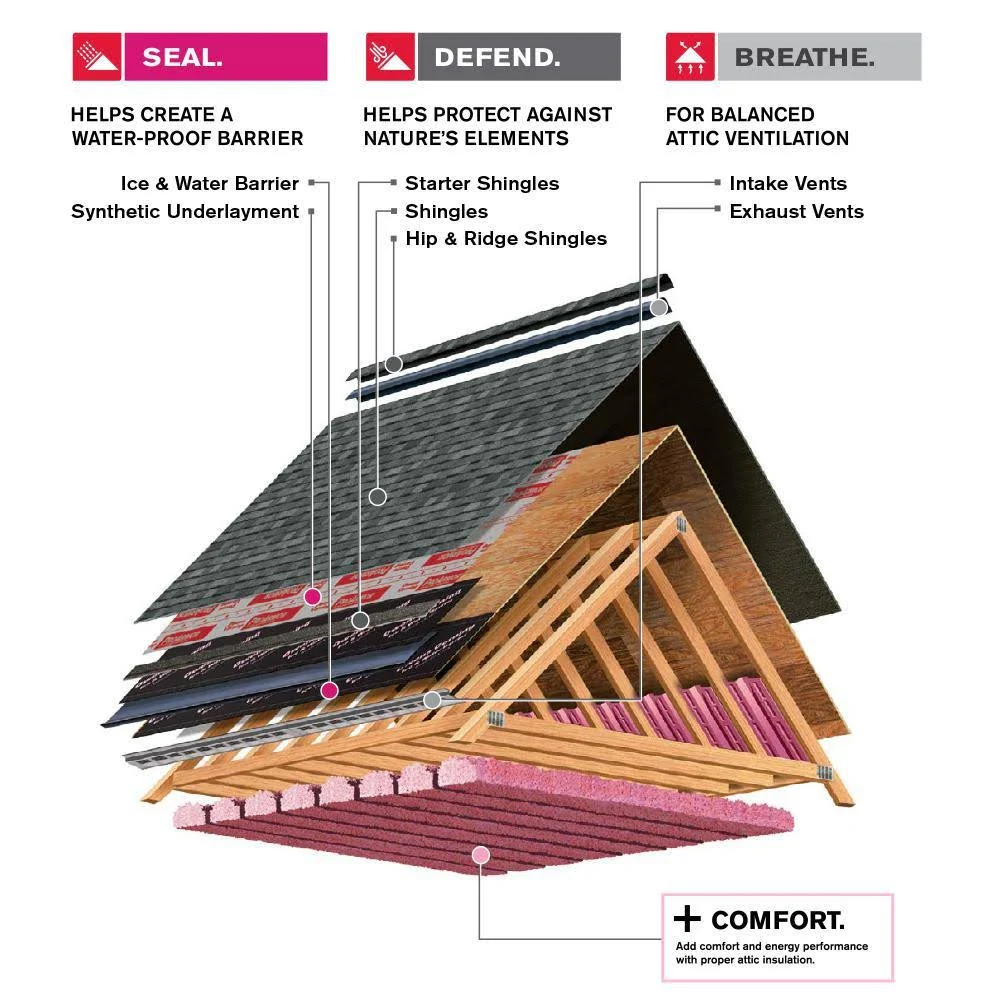 Owens Corning DecoRidge 8 in. Onyx Black Hip and Ridge Roofing Shingles (20 Linear ft. per Bundle)