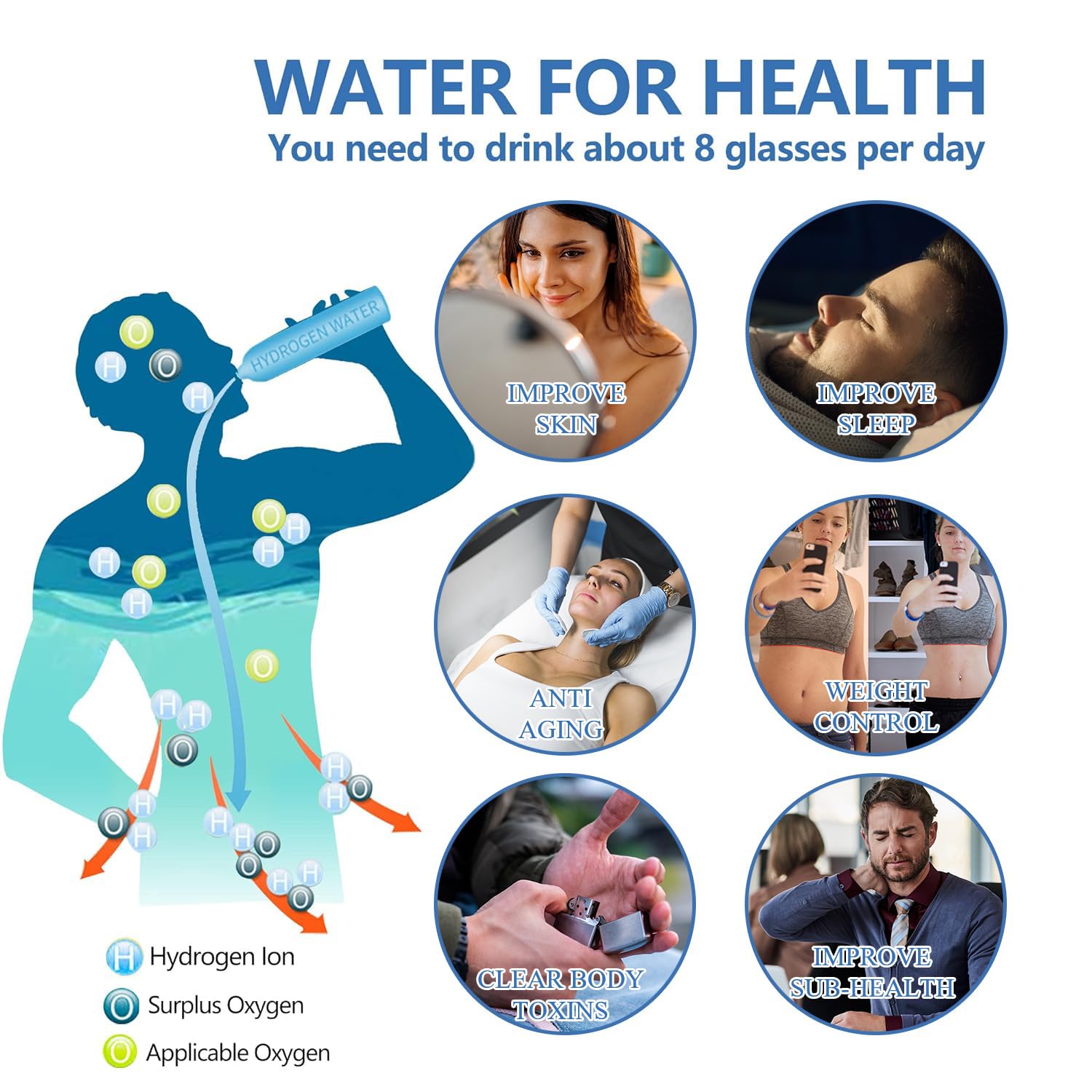 Hydrogen Water Bottle, 1.5L High-Capacity Drop-Proof, Portable Hydrogen Water Machine with SPE and PEM Technology, Rechargeable Hydrogen Water Generator, Suitable for Family and Fitness