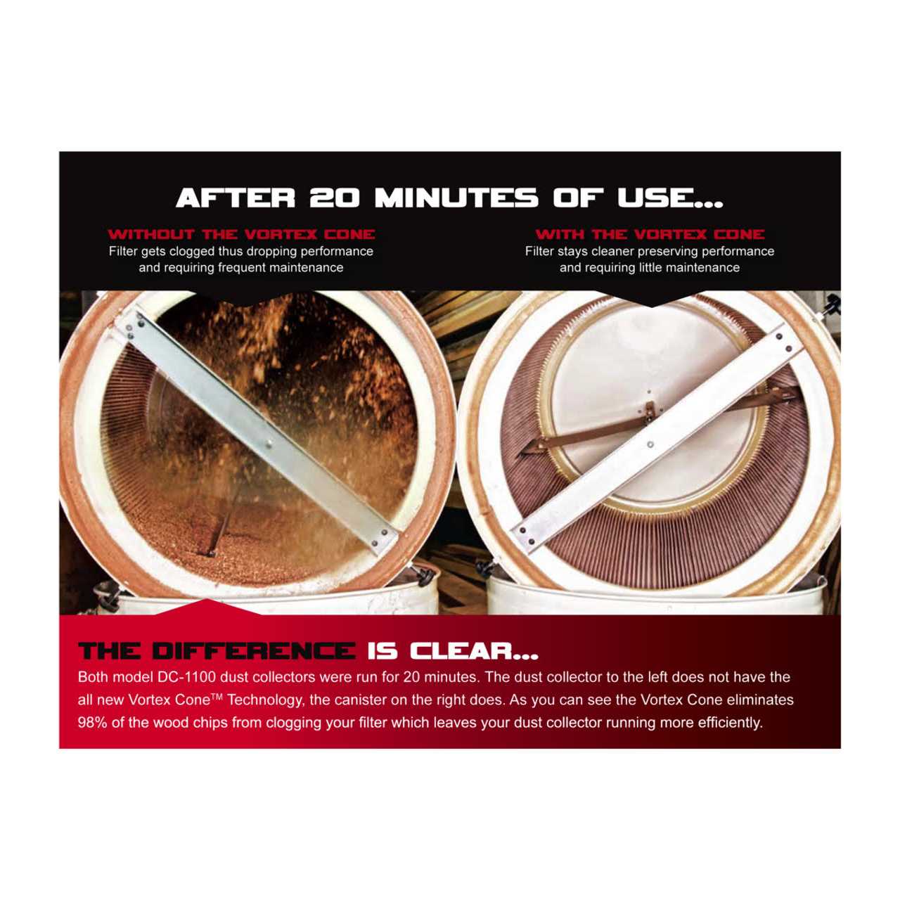 708657K Jet DC-1100VX-BK Dust Collector - Shop Hardware Tools Online Store