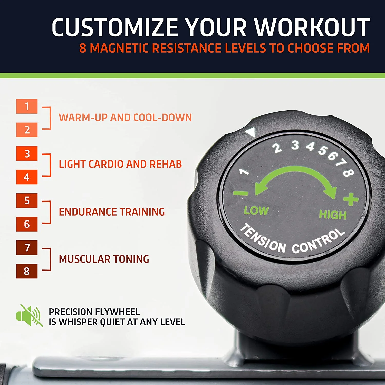 DeskCycle Ellipse Under Desk Elliptical Machine - Get Fit While You Work with Our Compact Mini Seated Elliptical Machine - Burn Calories, Boost Energy, Tone Muscles, and Increase Productivity, Black