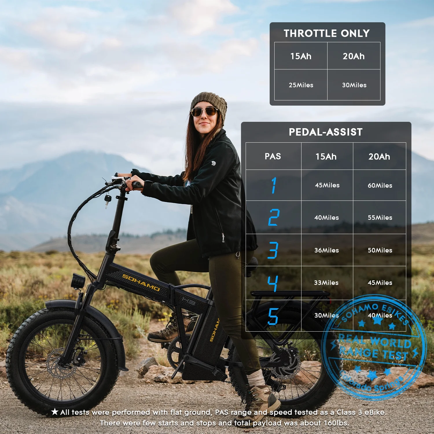 Electric Bike Foldable 20" Fat Tire Ebike with 750W Motor, 48V 20Ah Removable Battery, Shimano 7 Speed Ebike for Adults (UL2849)