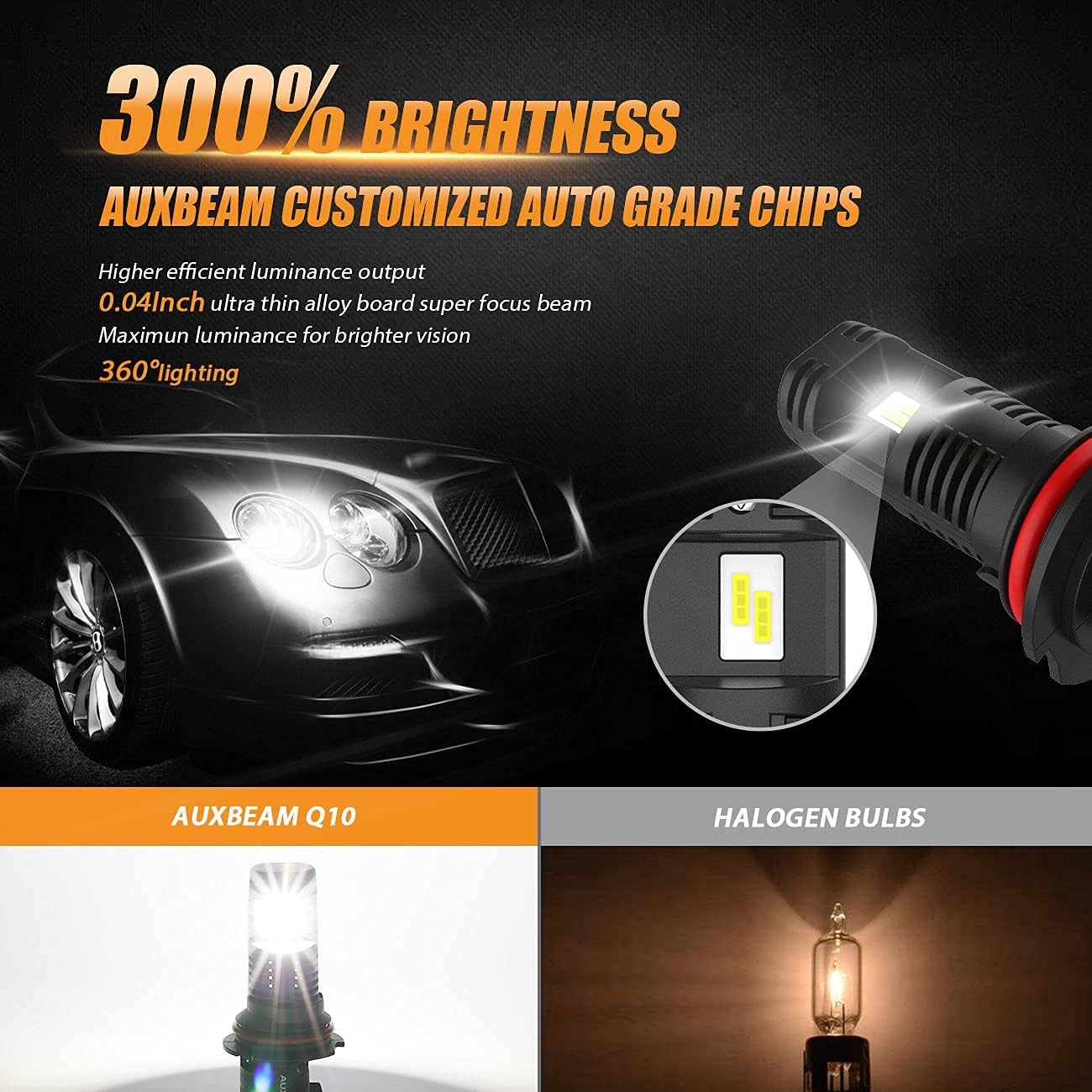 Auxbeam 9007 LED Bulbs Cool White, Wireless 300% Brighter HB5 LED Conversion Kit, Quick Installation Halogen Replacement LED Bulbs, NF-Q10 Series, Pack of 2 Pack of 2