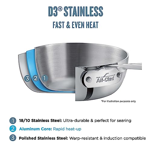 All-Clad D3 3-Ply Stainless Steel Fry Pan Set 2 Piece, 10, 12 Inch, Induction Oven Broiler Safe 600F, Kitchen Cooking Set, Skillets, Durable Frying Pans, Professional Pots and Pans Set Cookware Silver