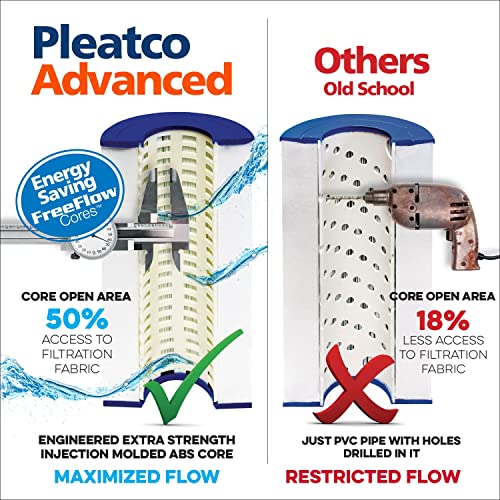 Pleatco Filter Cartridge