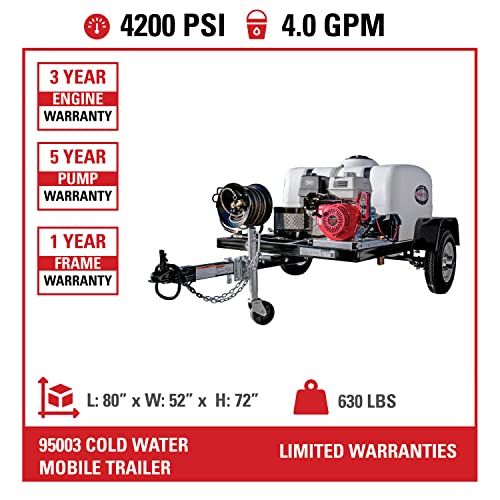 SIMPSON Cleaning 95000 Mobile Gas Pressure Washing System with Honda Commercial Engine and Trailer