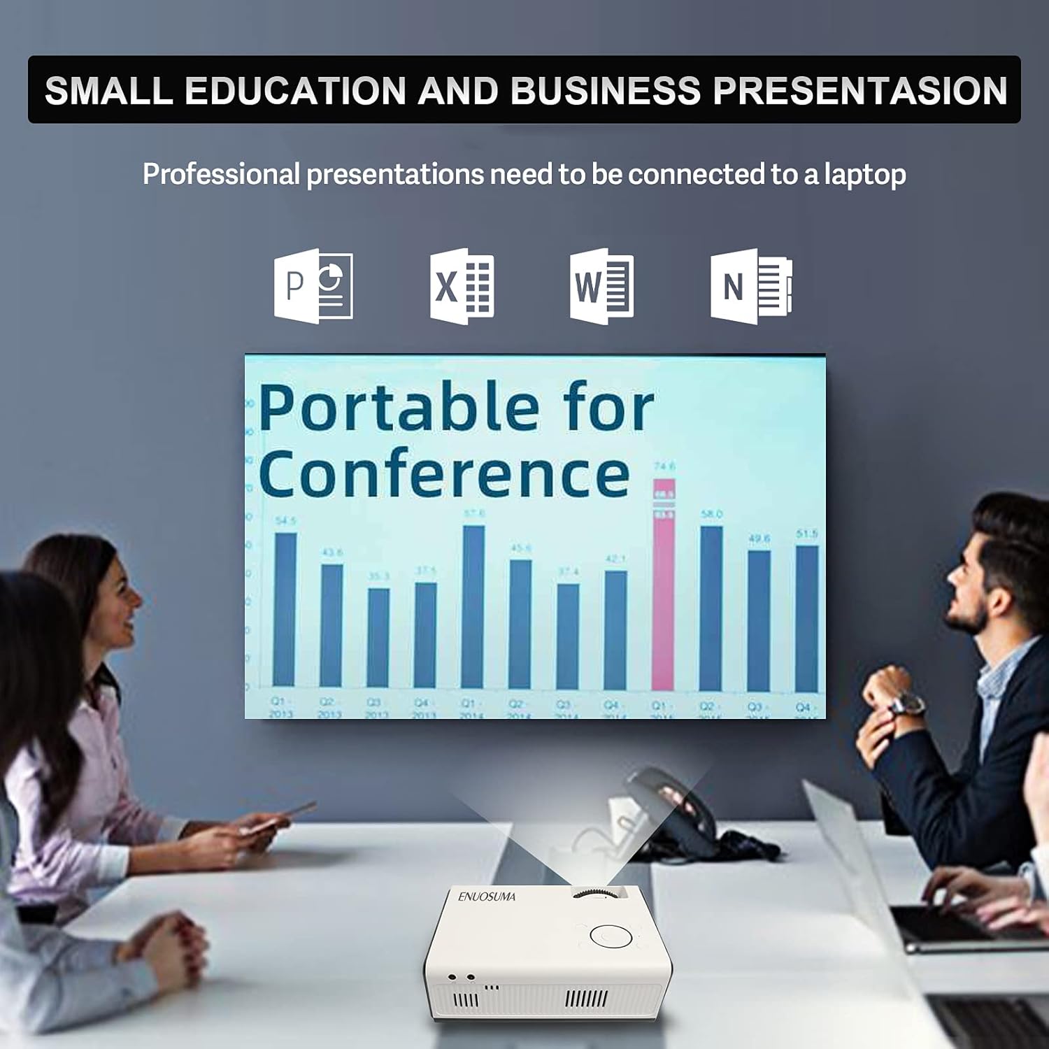 Mini Projector, ENUOSUMA Portable Projector, Supported Full HD 1080P Home Theater Projector, Movie Projector with HDMI USB Audio AV Interfaces and Remote Control Pack of 2