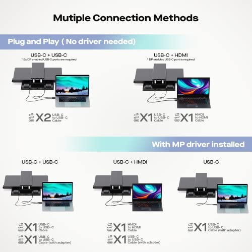 Mobile Pixels Geminos Dual 24" Stacked Computer Monitors with 1080P Webcam&Speakers, 65W USB-C Charging, All-Inclusive Vertical Desktop Monitor, HDMI/USB-A/USB-C, Infinitely Adjustable (2 Monitors)
