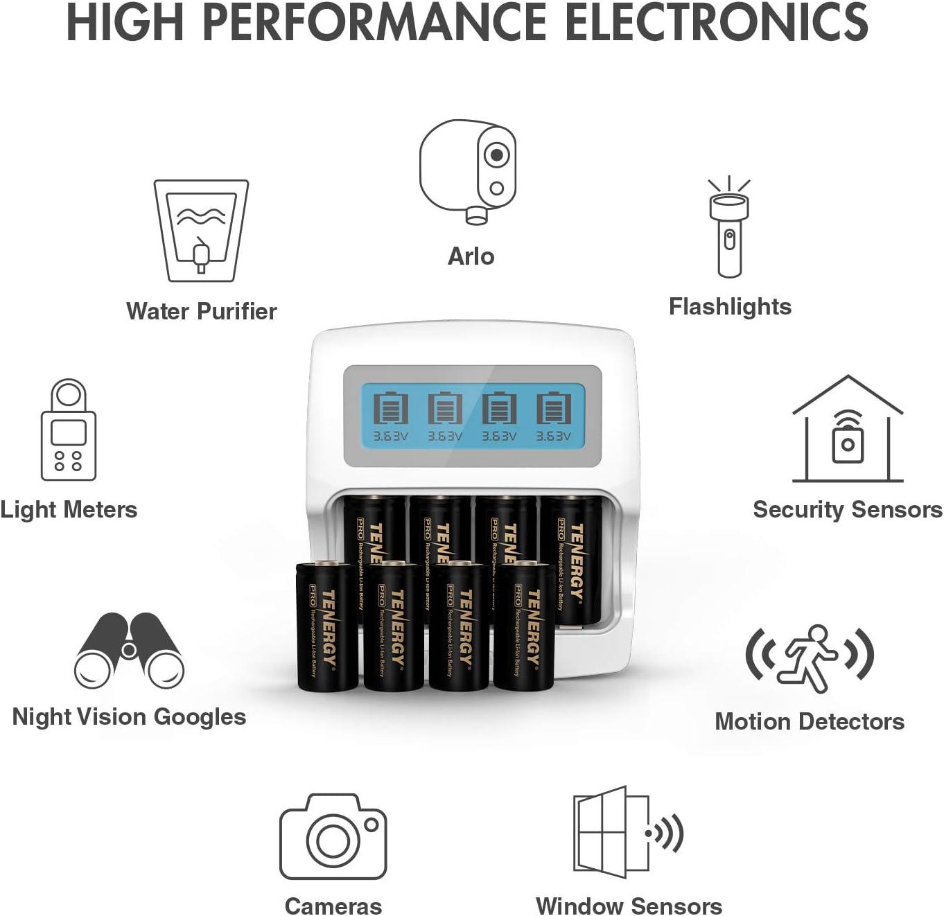 Tenergy 16 Pack Premium Pro Batteries Compatible with Arlo Wireless Cameras Certified Works with Arlo