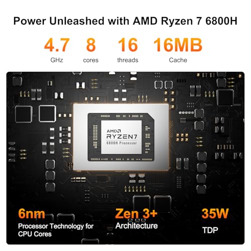 GEEKOM A6 Mini PC with AMD Ryzen 7 6800H(up to 4.7GHz), 32GB DDR5 RAM, 1TB PCIe 4.0 NVMe SSD, Radeon 680M, Compact Aluminium Design Windows 11 Pro Desktop Computer with USB4/8K UHD/Wi-Fi 6E/BT 5.2