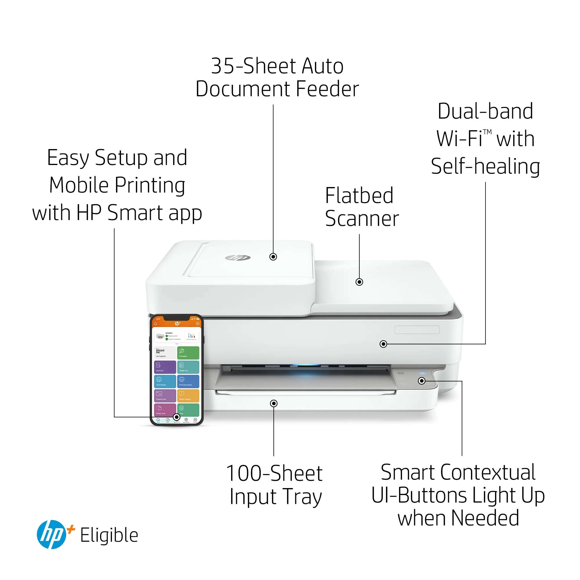 HP ENVY 6455e All-in-One Inkjet Printer, Color Mobile Print, Copy, Scan, Send