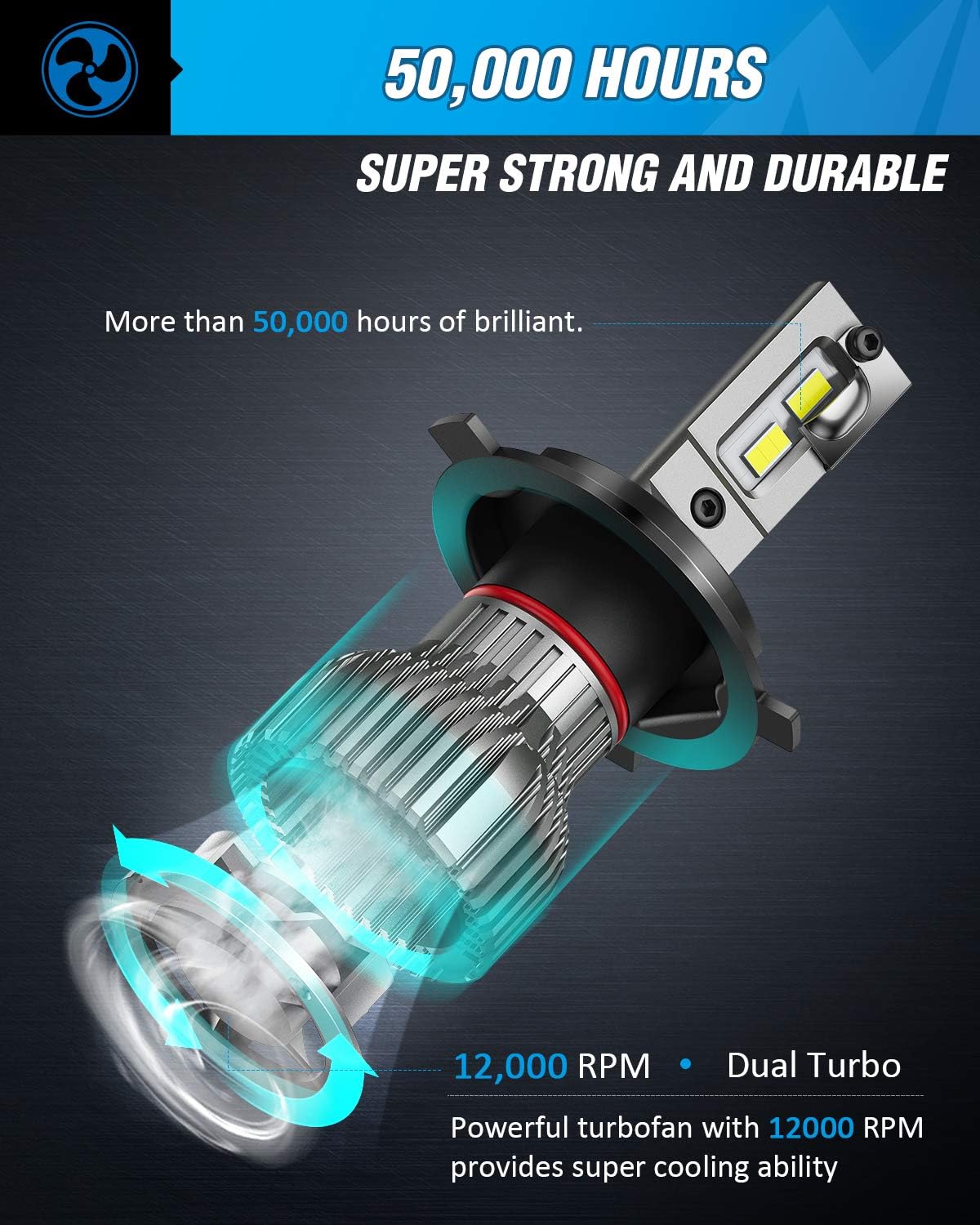 Nilight H4 LED Headlight Bulbs, H4/Hb2/9003 Hi/Lo Beam LED Headlight Bulb 6500k H4 LED Bulb Cool White IP67 Pack of 2
