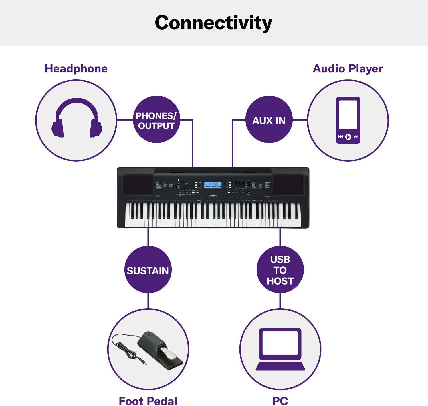 Yamaha PSR-EW310 76-key Portable Keyboard (Power Adapter Sold Separately)