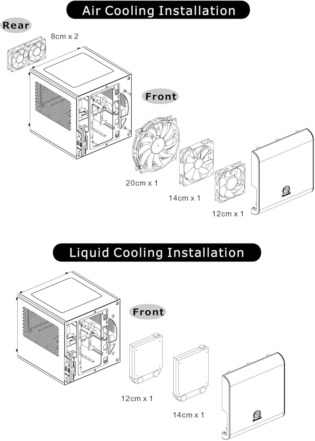 Thermaltake Core V1 SPCC Mini ITX Cube Gaming Computer Case Chassis, Interchangeable Side Panels, Black Edition, CA-1B8-00S1WN-00