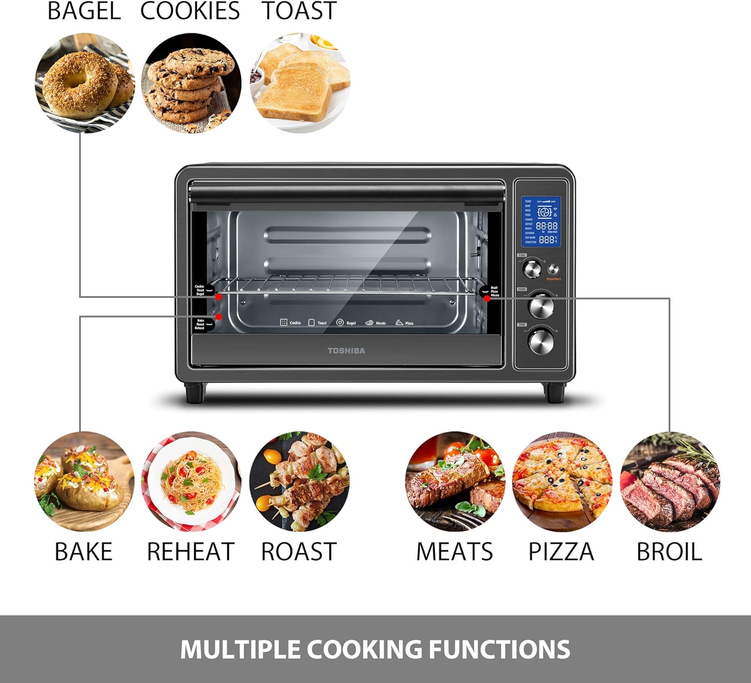 Toshiba Digital Toaster Oven with Double Infrared Heating and Speedy Convection, Larger 6-slice/12-inch Capacity, 1700W, 10 Functions and 6 Accessories Fit All Your Needs