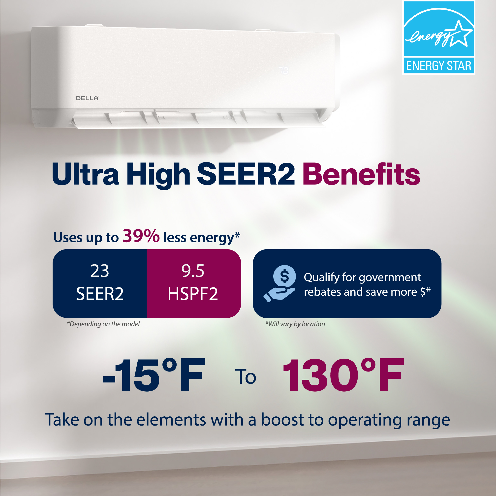 DELLA Optima Series 12,000 BTU Wifi Mini Split AC, Work with Alexa,Energy Star 208/230V 23 SEER2 Cools Up to 550 Sq.Ft Inverter Air Conditioner w/1 Ton Pre-Charged Heat Pump & 16.4ft Installation Kits