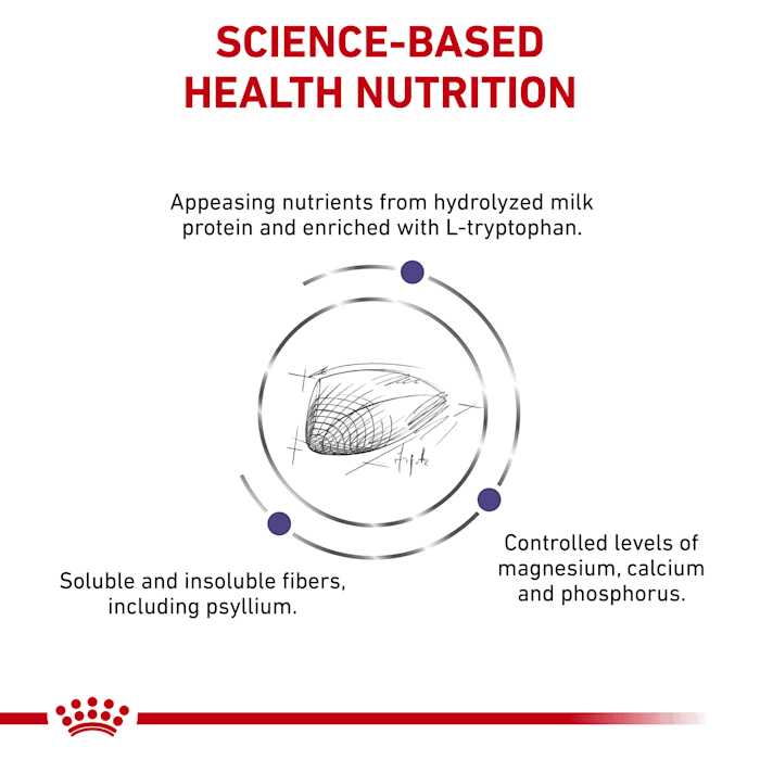 Royal Canin Veterinary Diet Feline Calm Dry Food - Pet Supplies online store